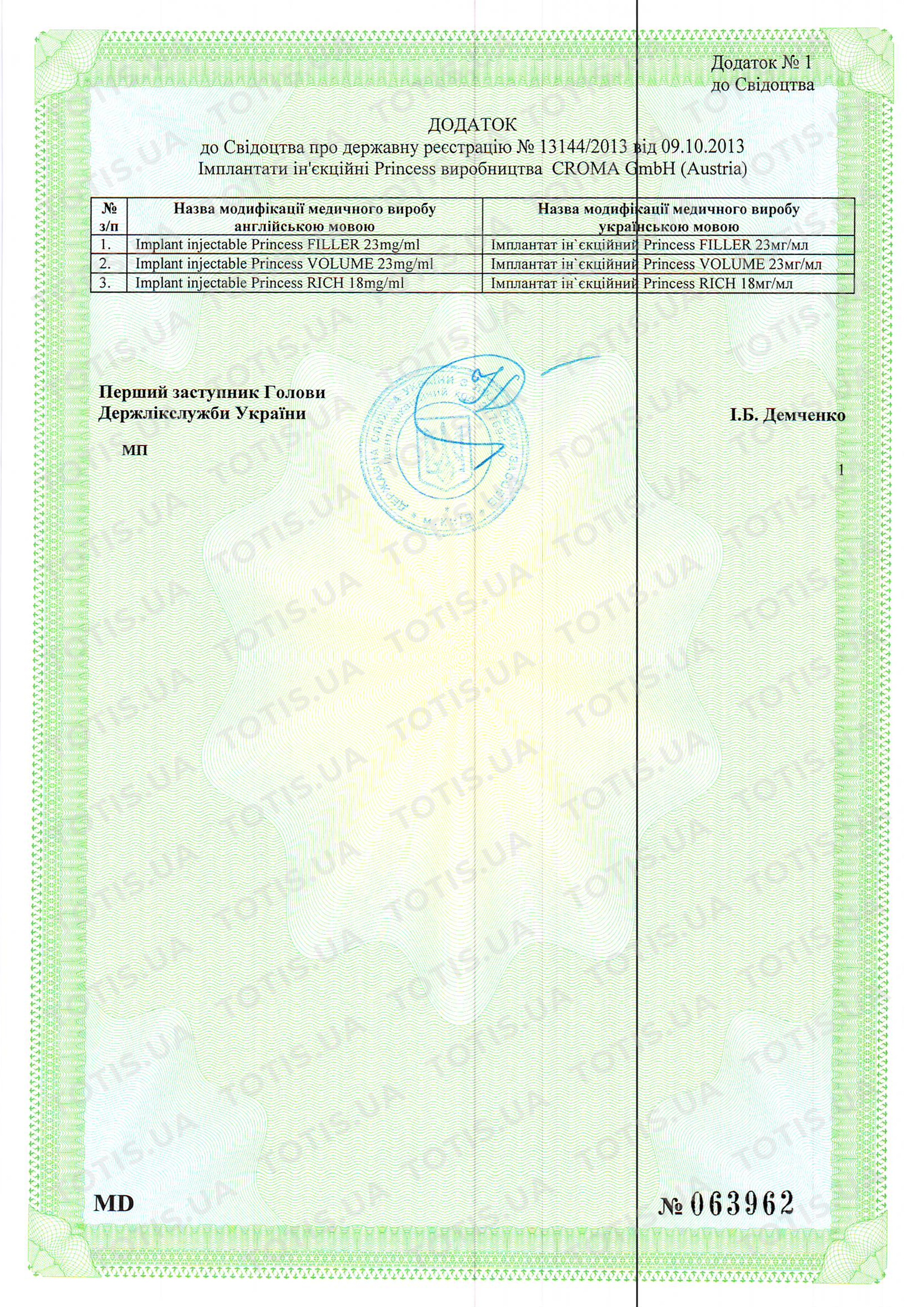 Сертификат препаратов Croma в Украине