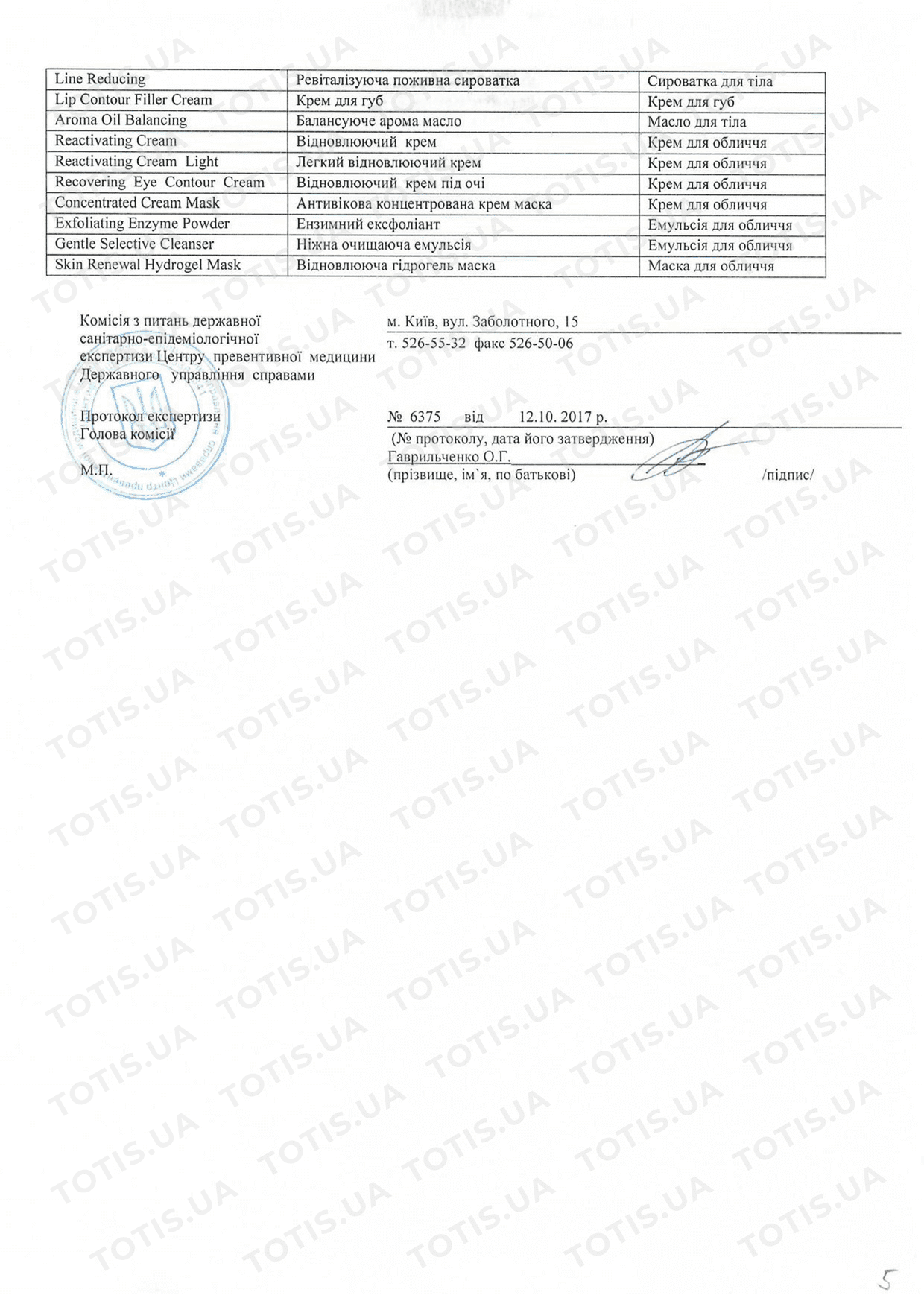 Dr Spiller товари бренду - зображення сертифіката 7